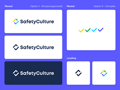 SafetyCulture - Logo Reveal & Loading Animation after effects animation bento branding check icon loading logo motion reveal task