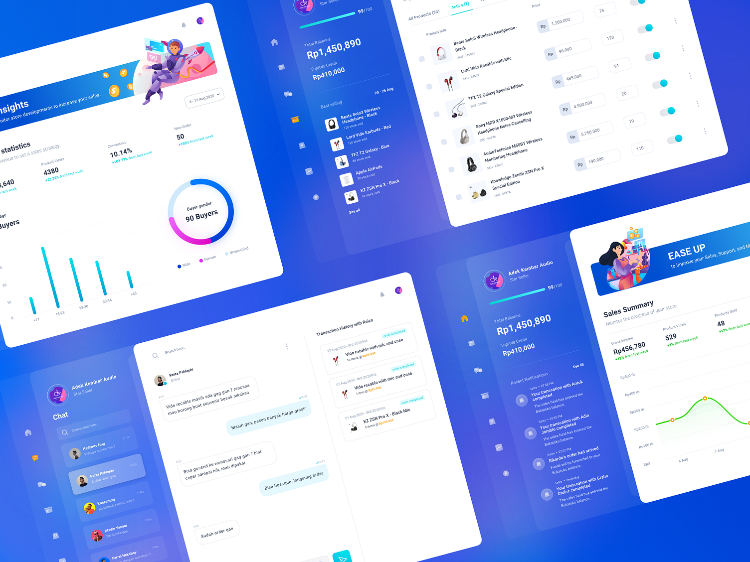 E-commerce Dashboard