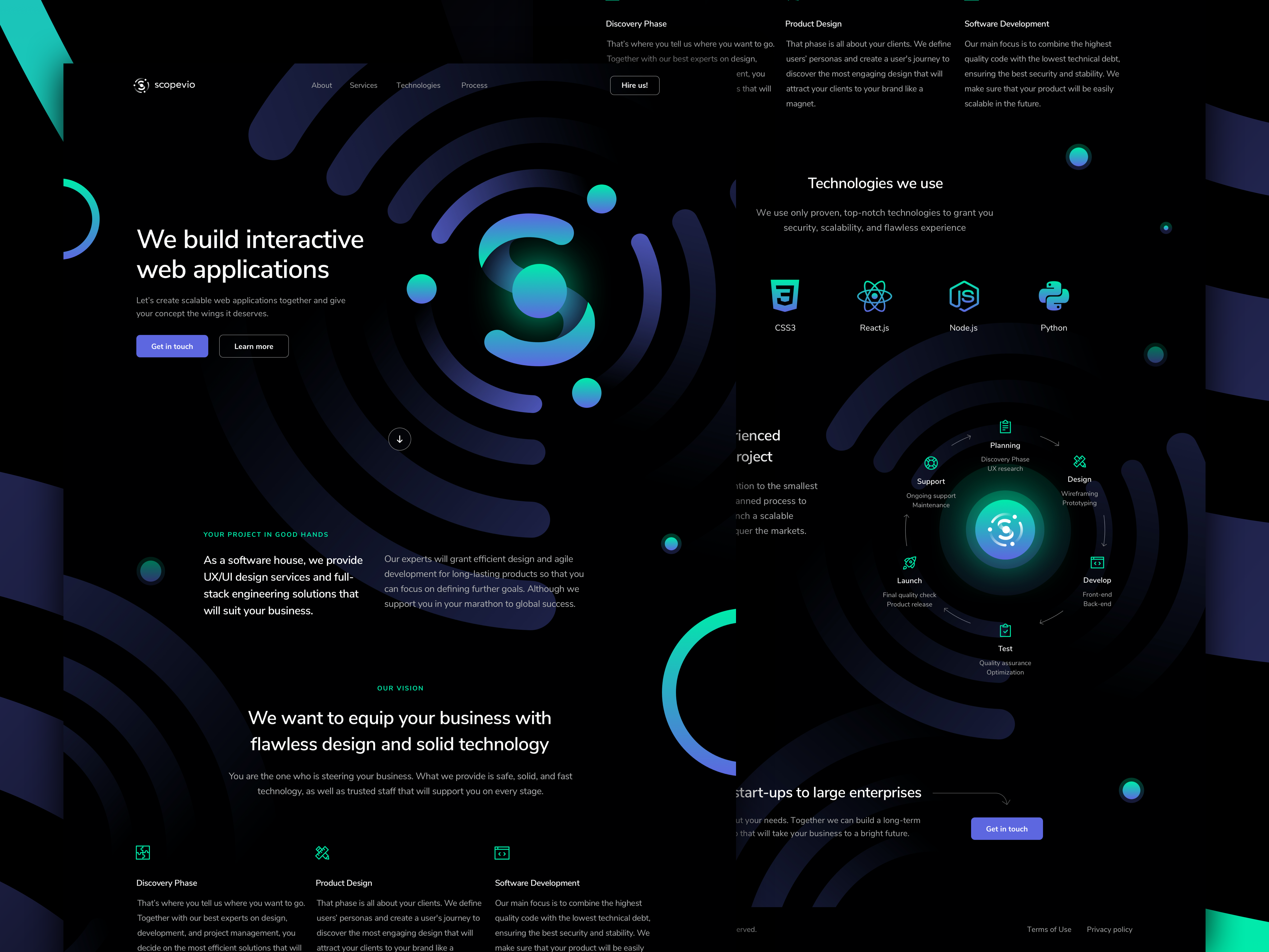 Example of Fractional Design Lead (Retainer)