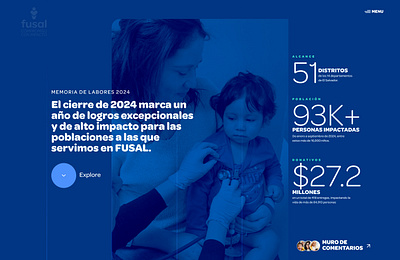 Memoria de Labores 2024 annual report branding web design landing page web