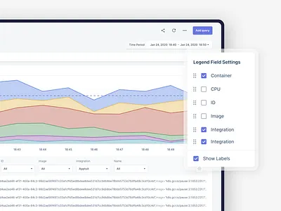 Legends Customisation analytics business intelligence charts data visualization design interaction uiux