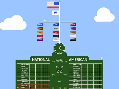 Wrigley Field Scoreboard design graphic design illustration vector