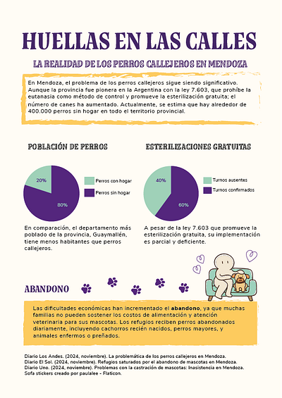 Infografía graphic design infographic