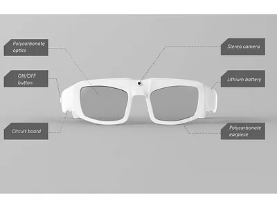 memoglass design