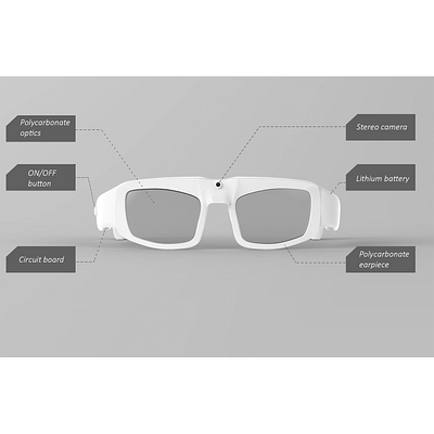 memoglass design