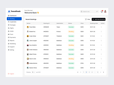 Travel Agency Booking Dashboard adminpanel bookingsystem cleandesign dashboardui data table figmadesign interfacedesign reservationsystem saasdesign travelagency traveldashboard travelmanagement uiuxdesign webapp webapplication