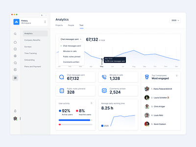 📊 Data and Analytics clean ui dashboard design desktop fintory interface ui ux web webapp