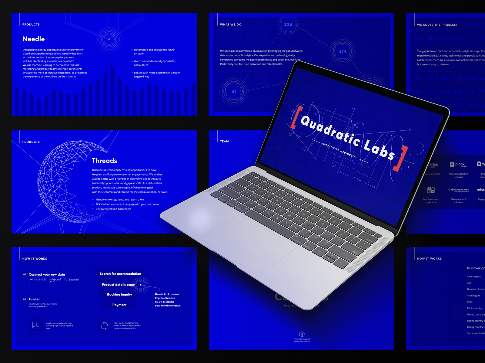 Example of ⭐ Your Branded Presentation Kit