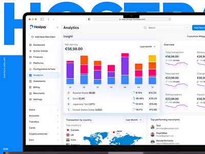 Payroll management analytics dashboard hostpay invoice online payment payment payroll project transaction transfer