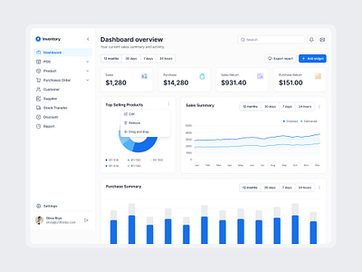 POS Inventory dashboard design. 2025 apple barnoi dashboard design google inventory new design pos problem solver report design sales report shad khan shadkhanuiux softzino trendy design ui design uiux ux design ux engineer