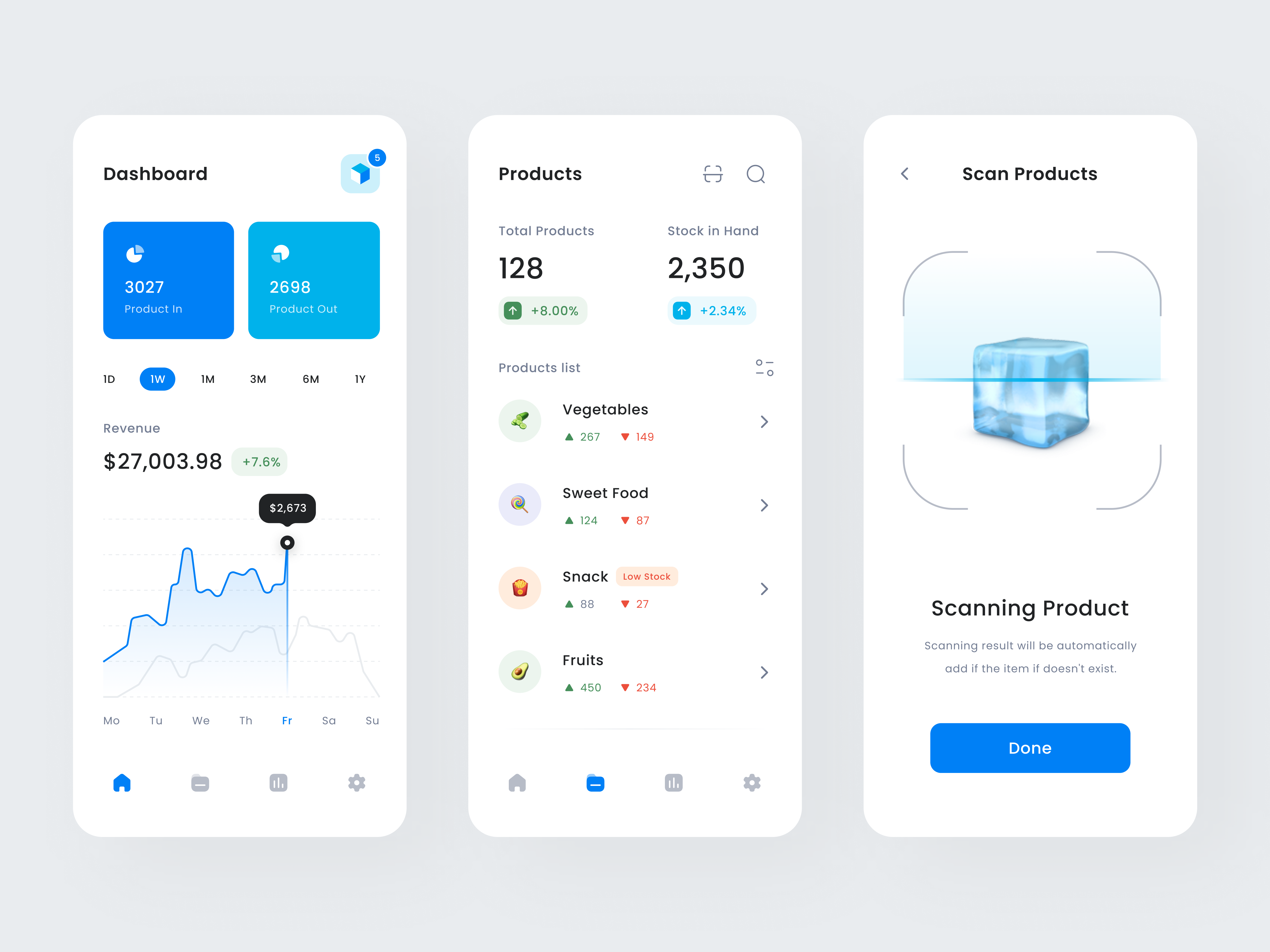Stockey - Stock Management App Design by UIGO UI/UX on Dribbble