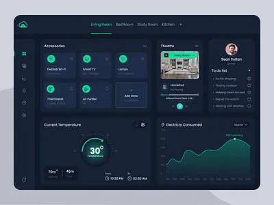 Smart Home Dashboard assistant automation dahsboard dark dashboard dark mode dashboard dashbroad home automation home screen iot remote control smart app smart device smart home smart house smarthome web web app