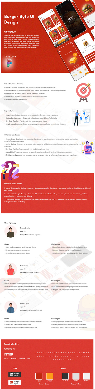 BurgerByte UI-Design app app design branding figma food delivery food delivery app graphic design illustrator mobile ui moubile app photoshop product design typography ui ui design uiux user experience user interface ux ux design
