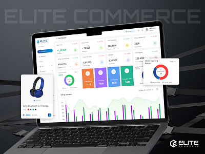 Simplifying E-Commerce Management with Smart UI/UX Design!☘️ analytics dashboard customizable dashboard dashboard dashboard concept dashboard design dashboard metrics dashboard prototyping data dashboard design data visualization dashboard ecommerce dashboard ecommerce dashboard ui interactive dashboard minimal dashboard design modern dashboard real time dashboard saas dashboard sales dashboard ui ui dashboard design