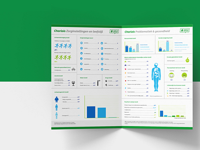 Infographic Research: Gemeente Rotterdam branding design flat illustration infographic infographic design information information design