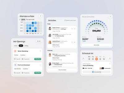 Analytics & Employee Insights - UI Component admin admin component admin dashboard analytics dashboard clean hr human resource insight dashboard organization product product design productivity dashboard saas static ui ui component