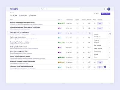 Project Time Estimation Dashboard ⏳📊 clean ui creative dash dashborad estimate flow it pm prodactivity project saas sales task teamlead time uiux ux ux design ux patterns web app