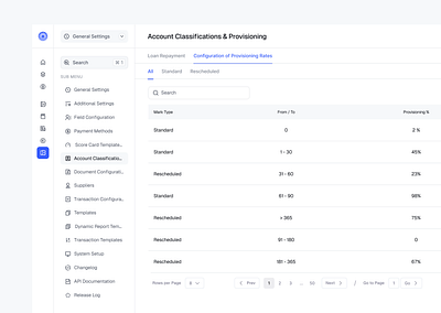 Account Classification design fintech ui ui design ux ux design