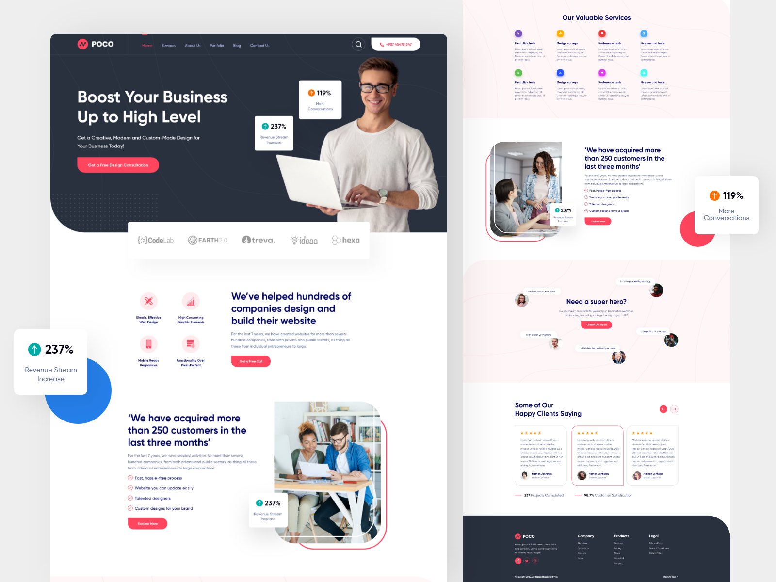 Example of High Converting Landing Page Design