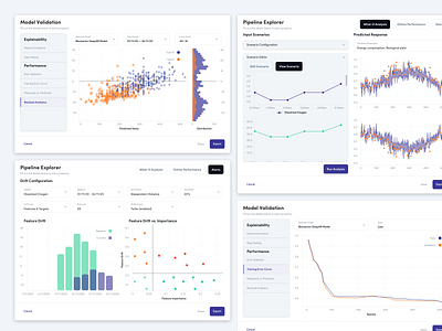 SaaS Ai Modeling Tool - Digital Twin ai chart components dashboard digital twin product design progress saas saas app share uidesign uidesigns uiux ux