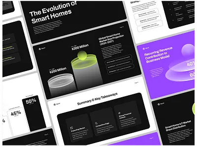 Pitch Deck - Funding the Future of IoT-Enabled Smart Homes branding branding agency clean design future graphic design green internet of think iot pitch deck presentation purple vector