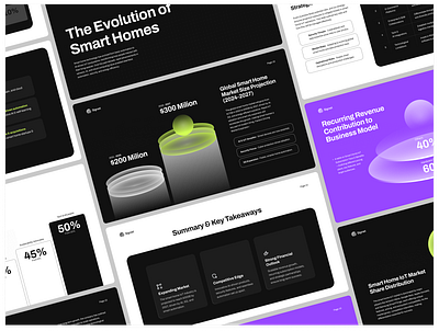 Pitch Deck - Funding the Future of IoT-Enabled Smart Homes branding branding agency clean design future graphic design green internet of think iot pitch deck presentation purple vector