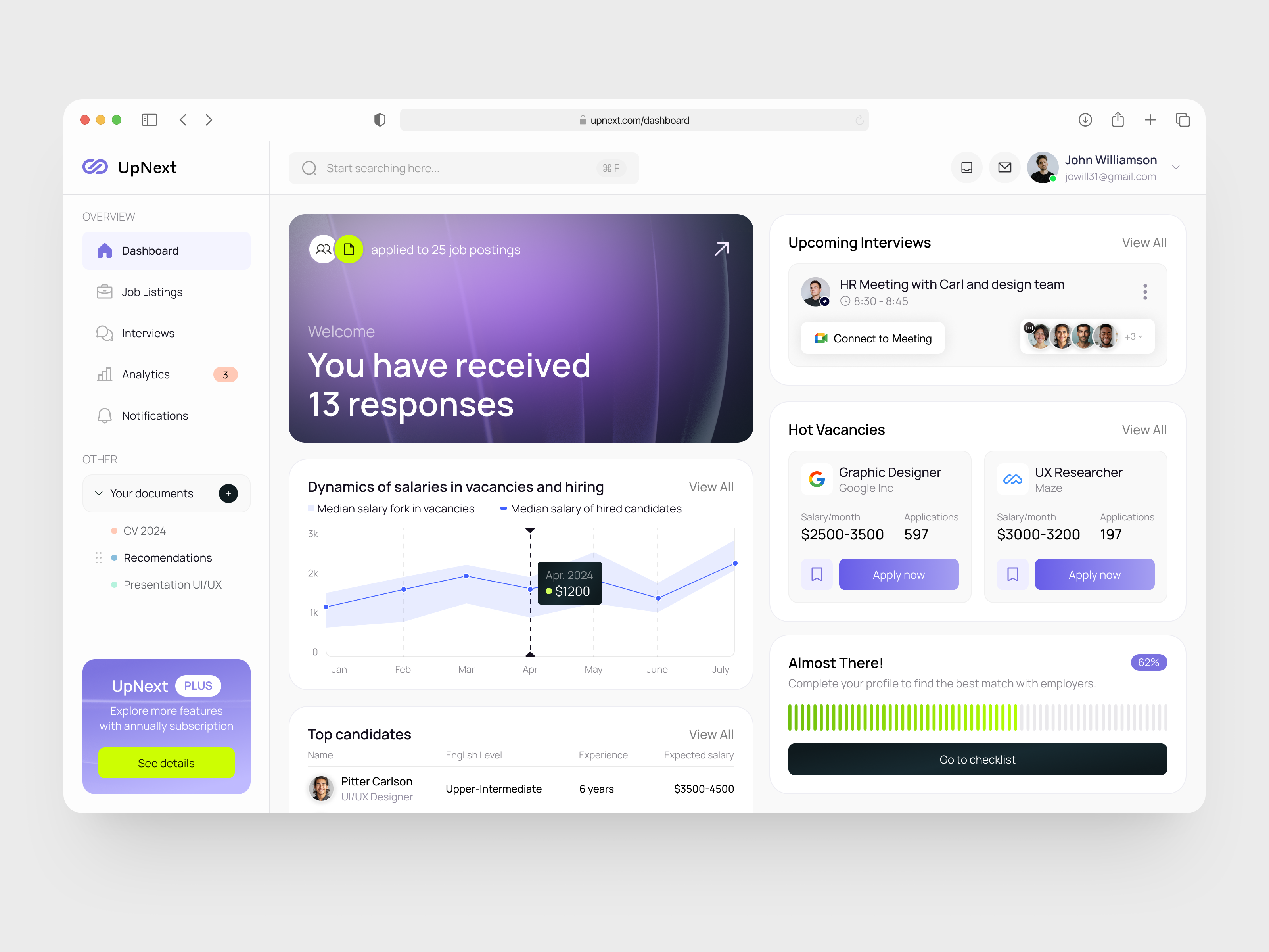 Example of Product Discovery & Strategy