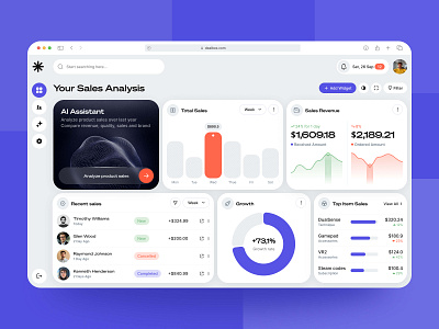 DealBox | AI-Powered Smart Analytics Dashboard account management ai generative ai product ai solutions artificial intelligence b2b business crm dashboard financial dashboard financial security gen ai modern dashboard order dashboard platform product design ui ux user dashboard user experience user interface