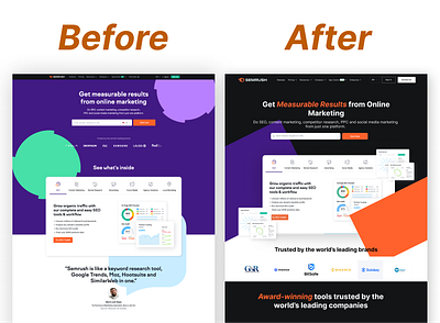 Semrush UI Revamp: From Cluttered to Conversion-Optimized! beforeafter branding conversion optimizations redesign revamp sales uiux webdesign