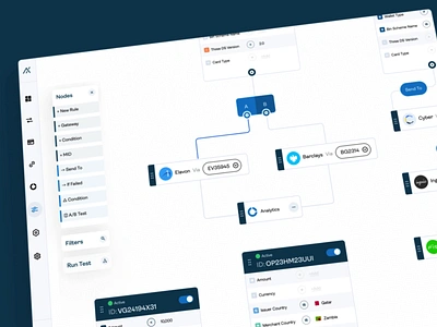 🎲 Payments Gateway Node System abtest aftereffects animation canvas conditions deposit filters finance frames gateway if logic motion nodes payments rules table tests ui ux