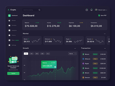 Crypto Dashboard app bitcoin concept crypto exchange cryptocurrency dark dark mode dark theme dark ui dashboad dashboard app dashboard design dashboard ui design ethereum ui ux