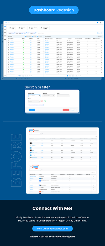 Dashboard Redesign adobe xd dashboard design dashboard redesign dashboard revamp saas ui uiux user interface