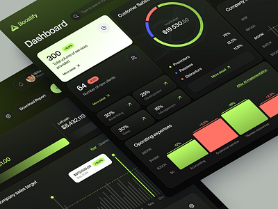 UI/UX for Business Analytics - Boostify design graphic design interface product service startup ui ux web website