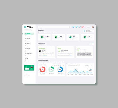 Make It Better: Empowering Giving With Charity Donations analytics charity cleanui dashboard datavisualization design donation finance fundraising giveback infographic modernui nonprofit socialgood stats ui userexperience userinterface ux webdesign