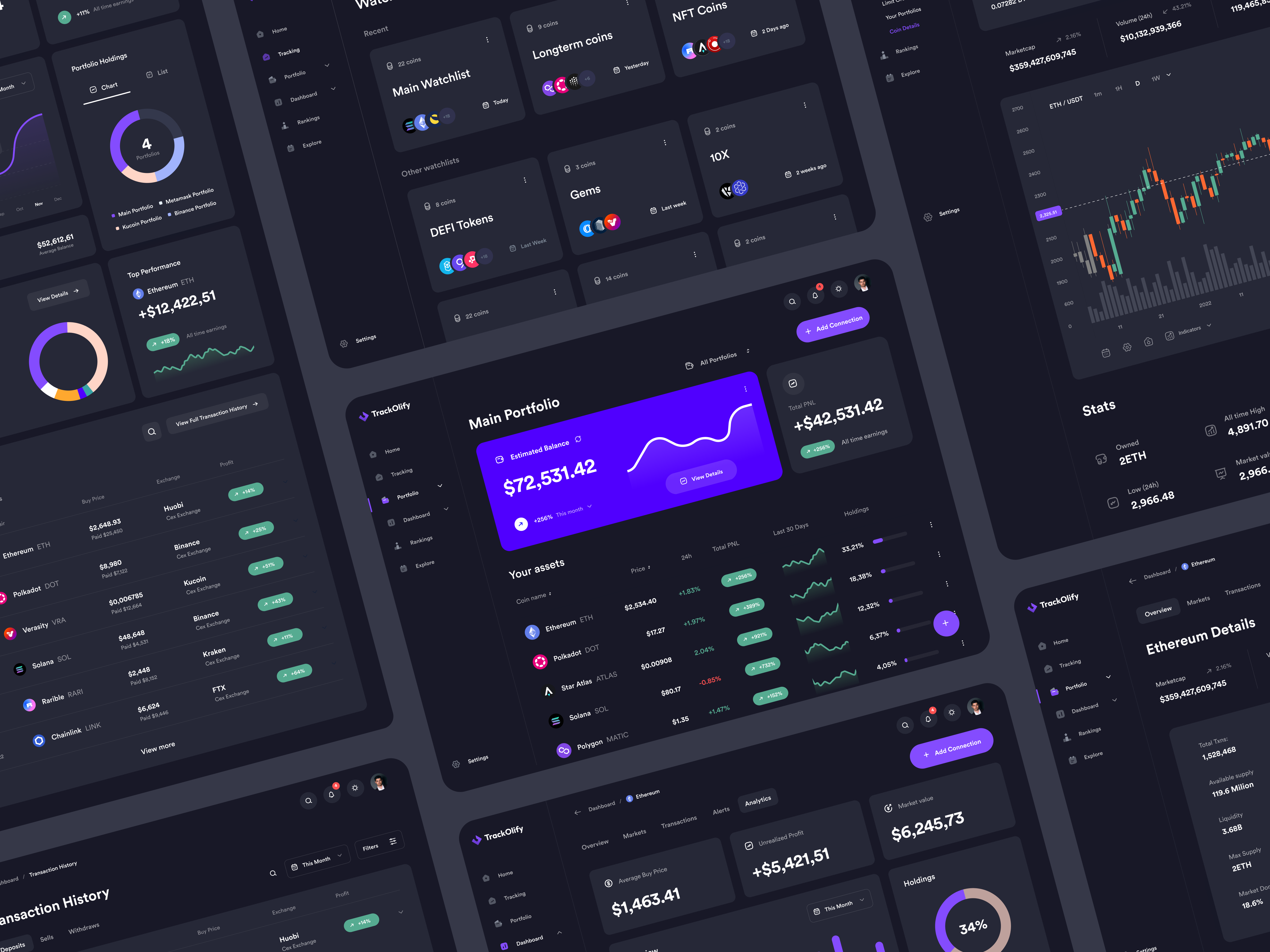 Crypto Portfolio tracking platform - Case Study | Trackolify bitcoin blockchain coin crypto crypto app crypto chart crypto coin crypto design crypto price crypto tracking crypto ui crypto ux defi defi app defi design ethereum marketcap web3 web3 app web3 design