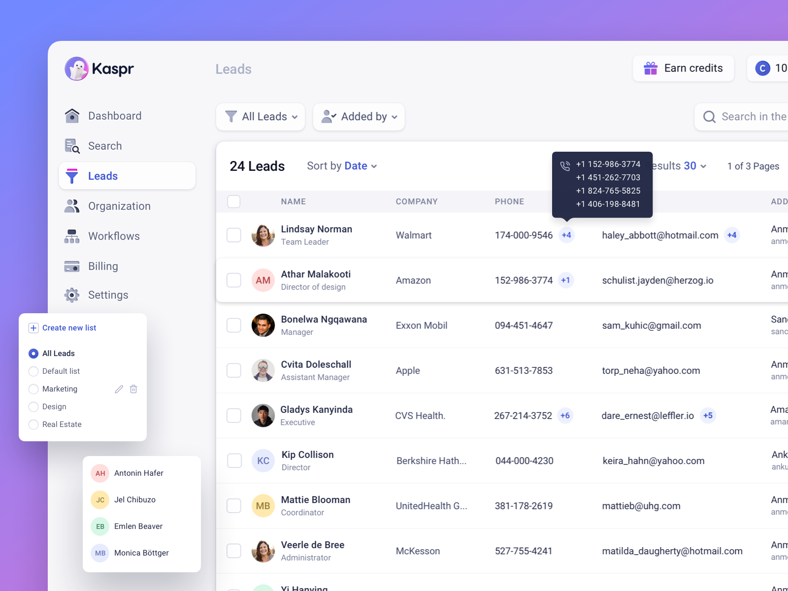 Example of Dashboard Design