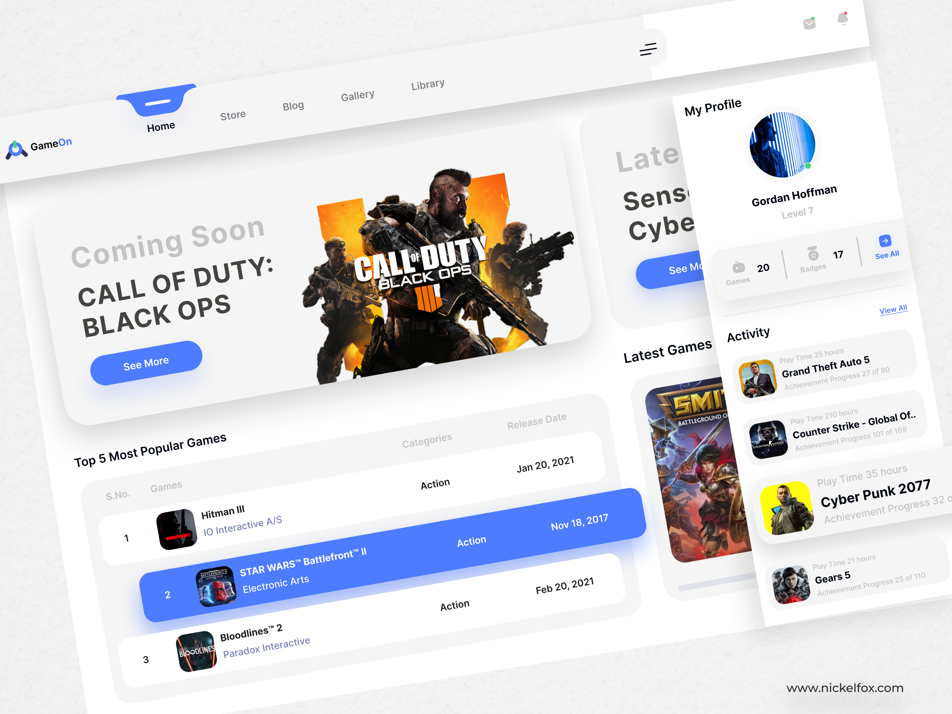 Example of Dashboard Design