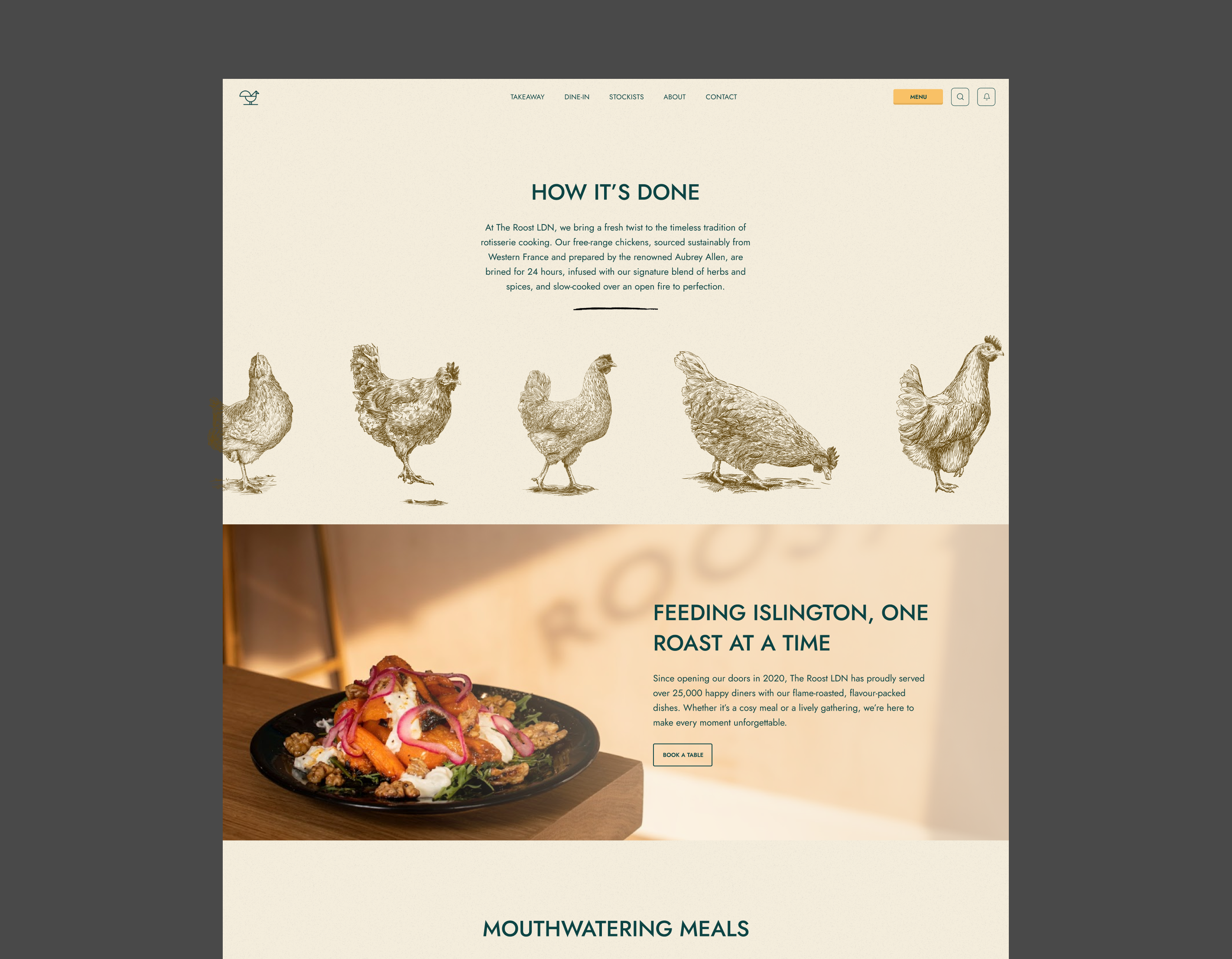 Example of Website Redesign For Boosting Conversion