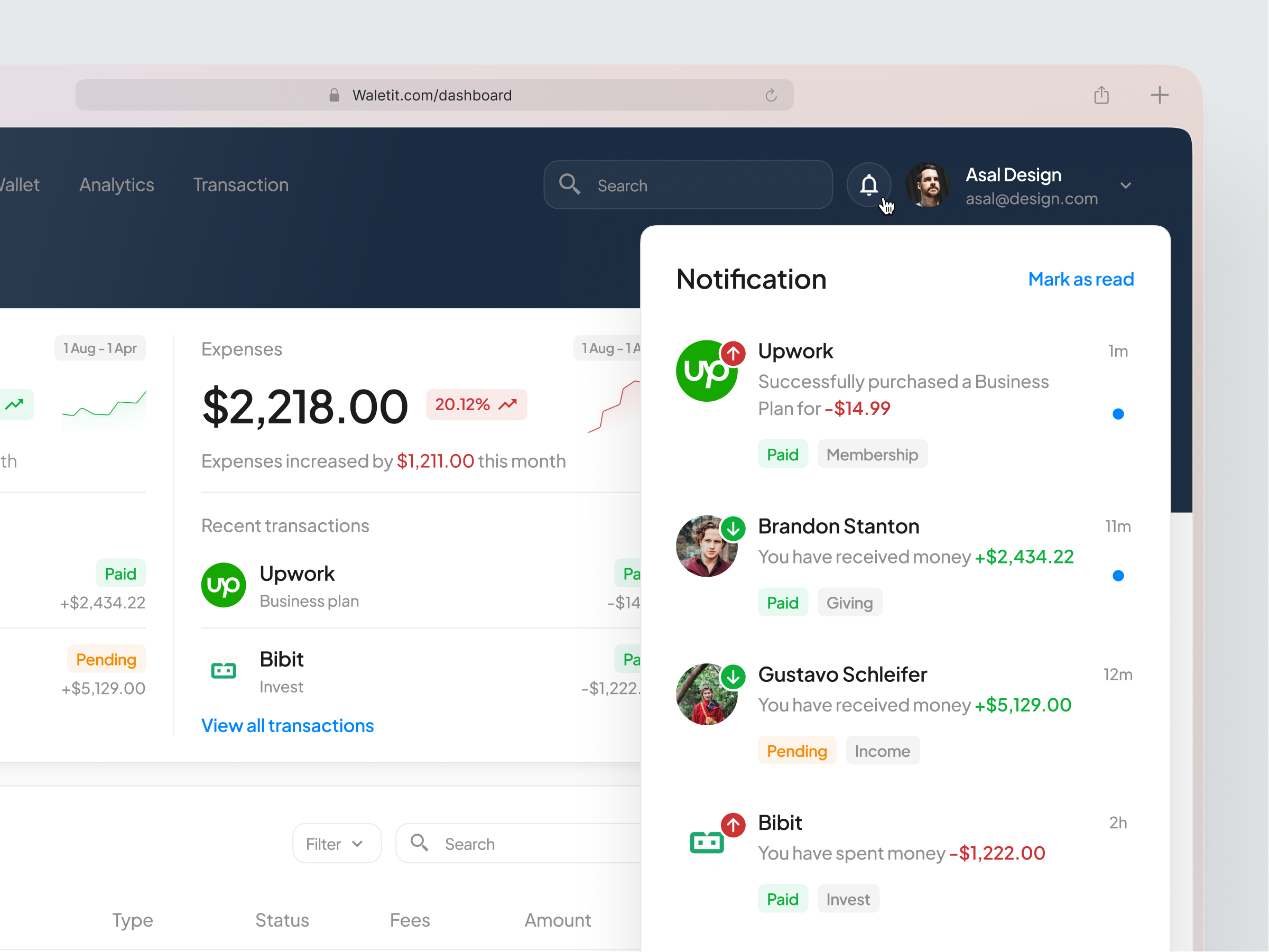 Notification - Walletit Dashboard analytics charts dashboard dashboard analytics data dropdown fintech metrics minimalist moddal money navigation notification notification detail panel product product design reports side bar stats