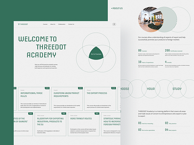 Threedot - Home Page brand guidelines clean course design drumncode education interface landing page responsive style guide ui ui kit ux web design web development website