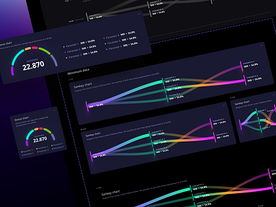 Chart components chart circle chart dark dashboard data dataviz design desktop detaviz graphic design illustration infographic library line motion graphics sankey statistic template ui ux