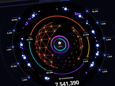 Orion UI kit for Figma 3d animation branding chart dashboard dataviz design desktop graphic design illustration infographic logo motion graphics statistic template ui