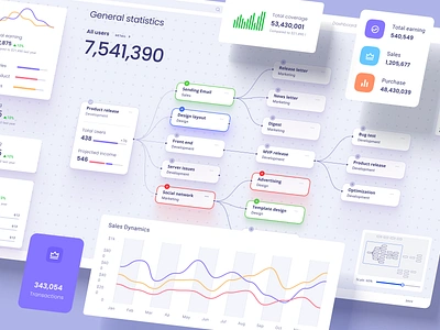 Orion UI kit for Figma 3d analytics animation chart dashboard dataviz design desktop graphic design illustration infographic logo match motion graphics node node system statistic template ui