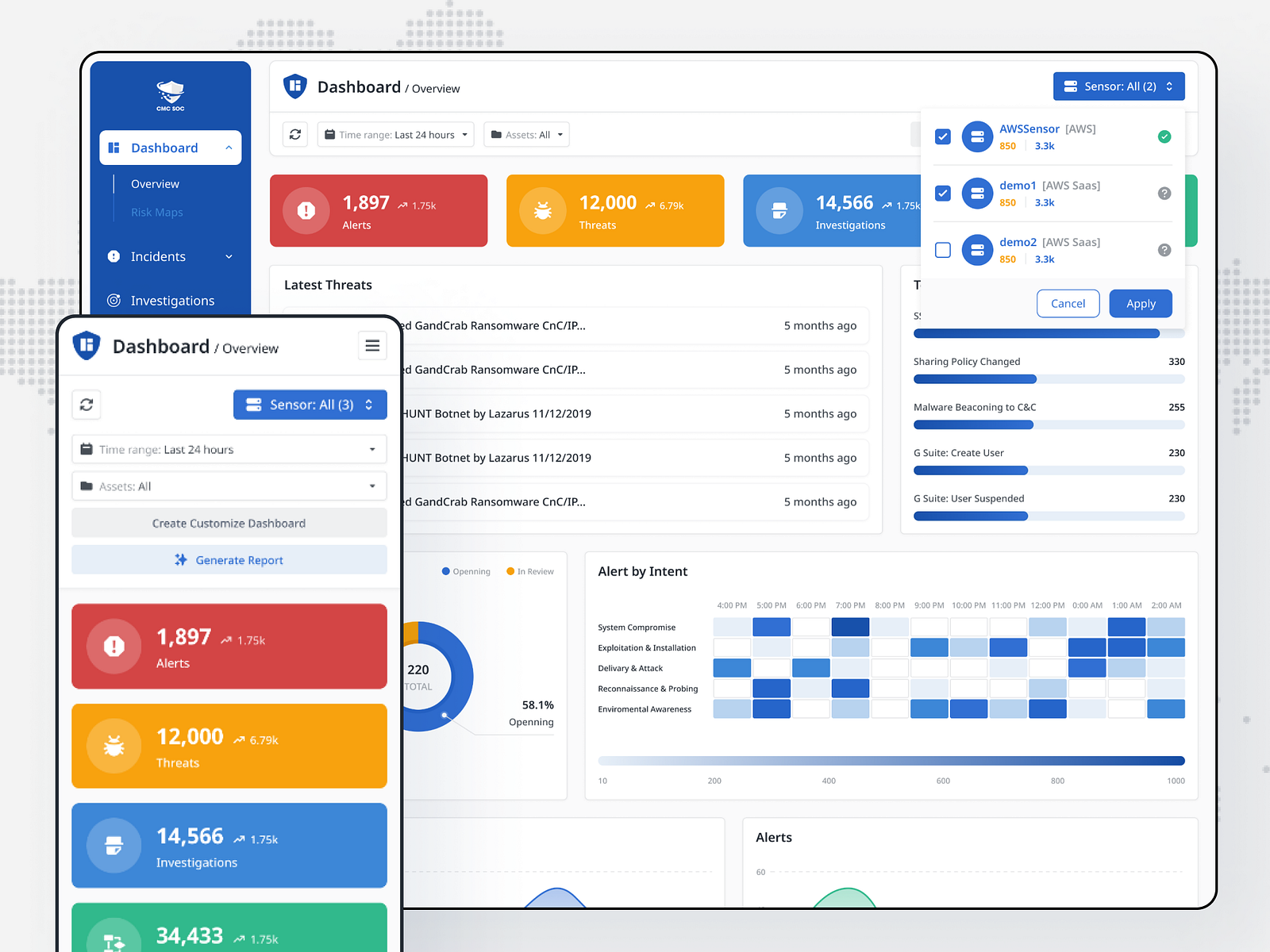 CMC Security - Dashboard Cyber Threat Map by tmrw. on Dribbble