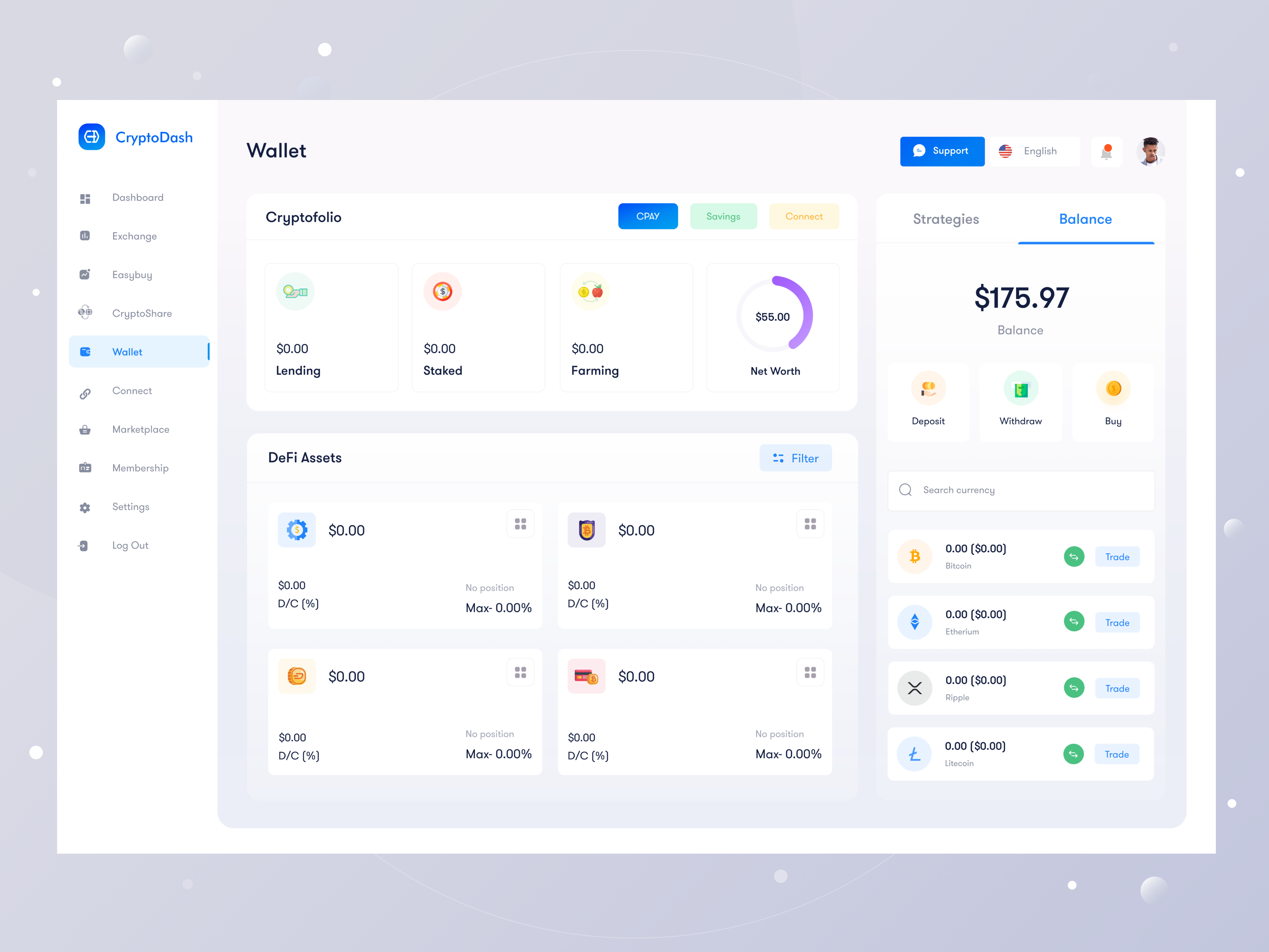Example of Dashboard Design Concept