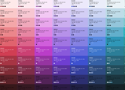 Color System a11y code color color palette color theme css theme