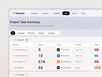 Peepulse - Workforce Management Dashboard admin dashboard analytics clean design employee employee dashboard hr human resource management ui ui dashboard uiux design