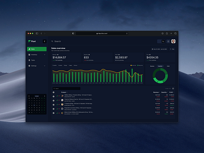 Redesigning the sales analytics dashboard for Amazon sellers amazon analytics bento case study dark mode dashboard presentation product overview sales seller ui design warehouse website work