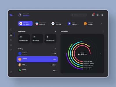 Fintech Dashboard Design banking banking app calendar dark theme dashboard diagram finance fintech fintech app graphs income investment mvp ronas it transaction ui ux web web design website