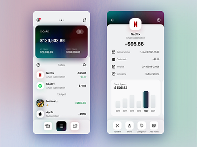 Wisely Spendings App app application balance bank banking app credit credit card design expenses finance fintech gradient ios mobile money settings statistics toolbar transaction ui